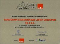 gazele 2020m